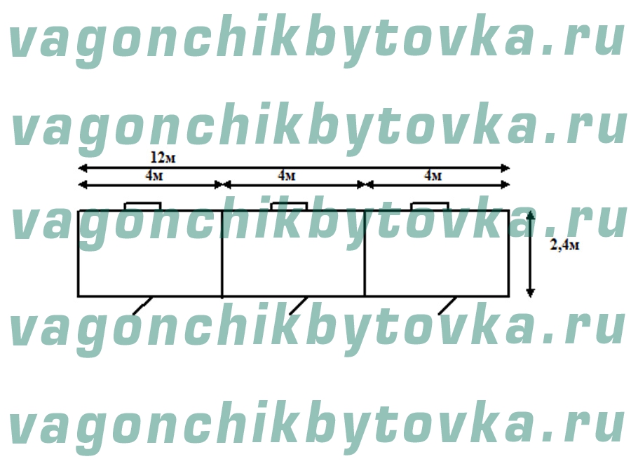 Офисы из металлического вагончика 12м